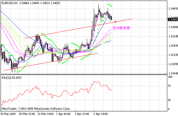 eur.gif