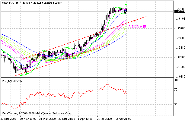 gbp.gif
