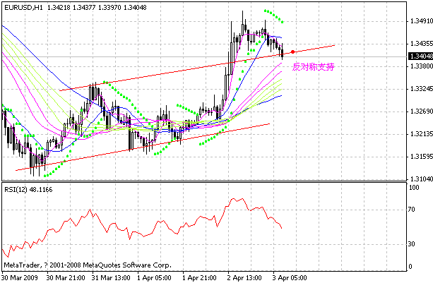 eur.gif