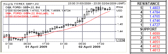 lc3.gif