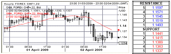 lc4.gif