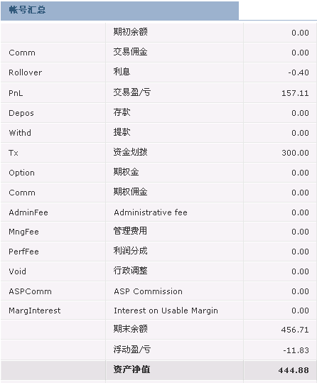 0403ʲֵ.gif