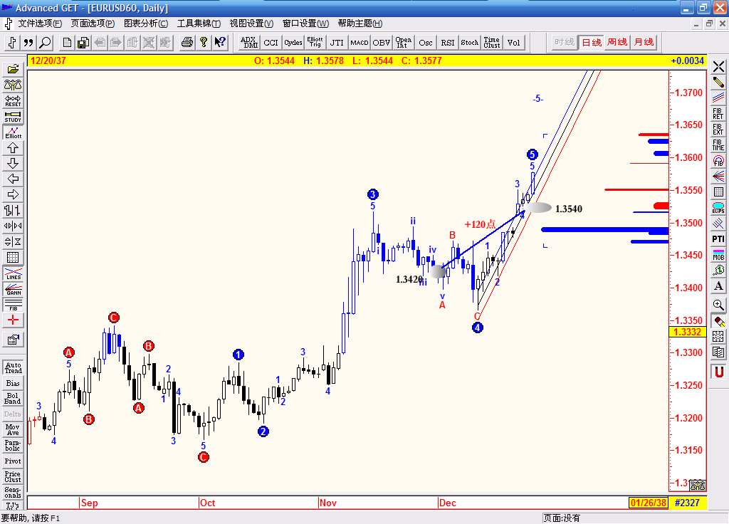 EURUSD.jpg