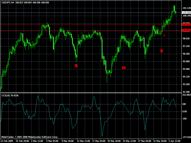usdjpy01.gif