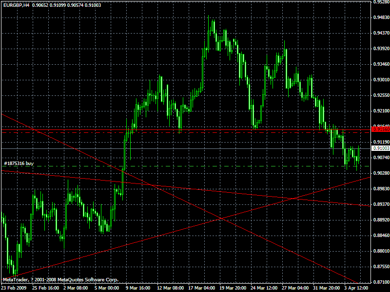 eurgdp.gif