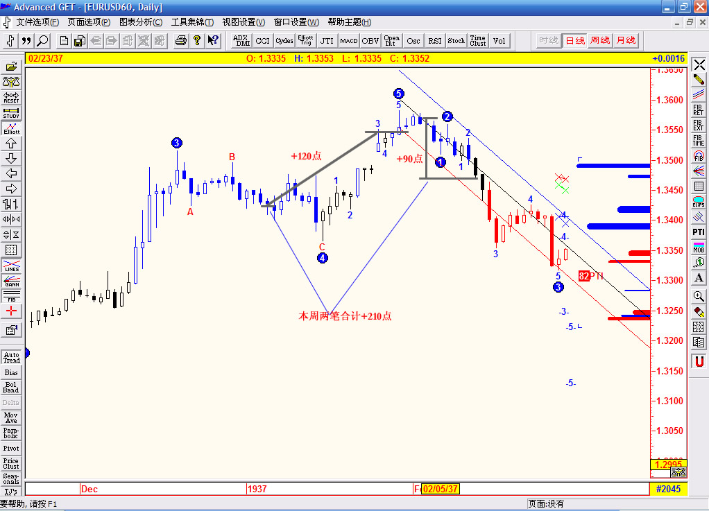 eurusd.jpg
