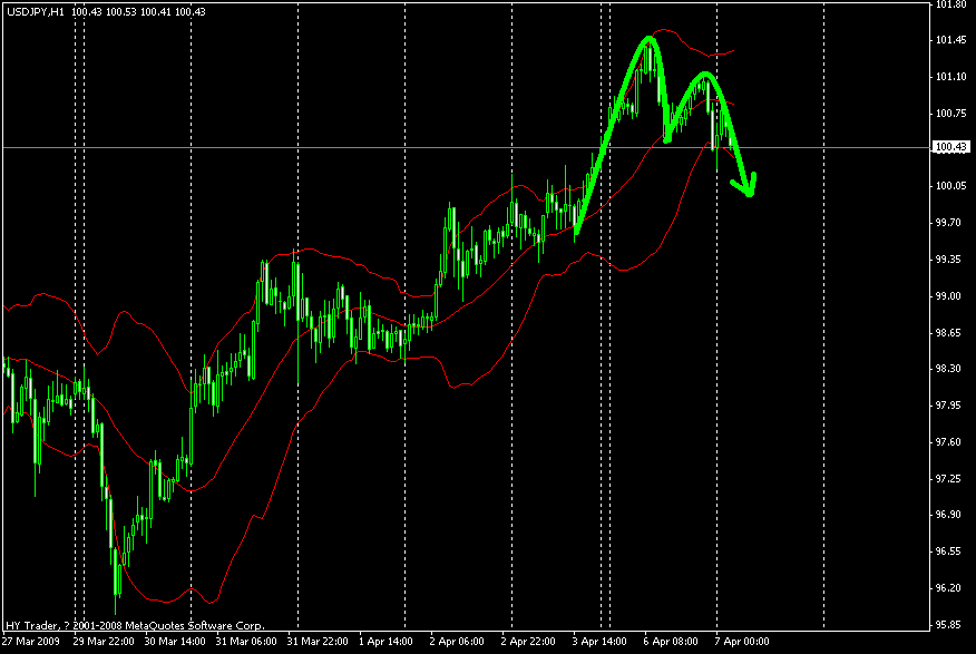 jpy2.gif