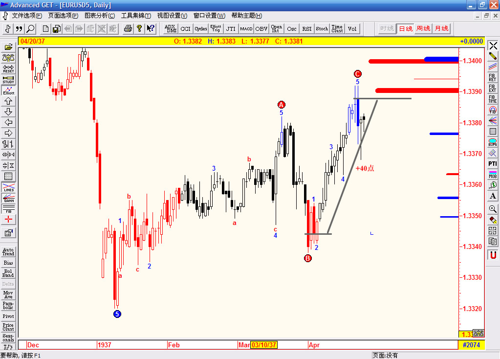 eurusd.jpg