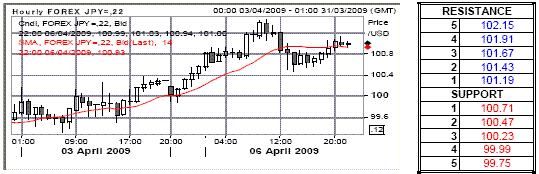 lc2.gif