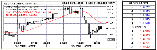 lc3.gif