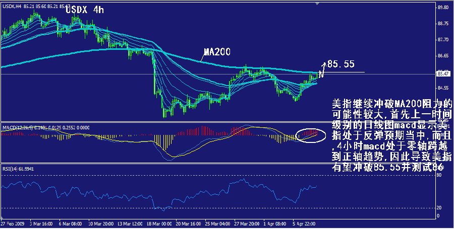 usdx-4h.gif