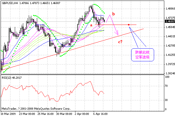 gbp.gif