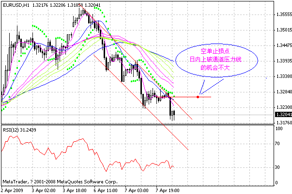 eurh1.gif