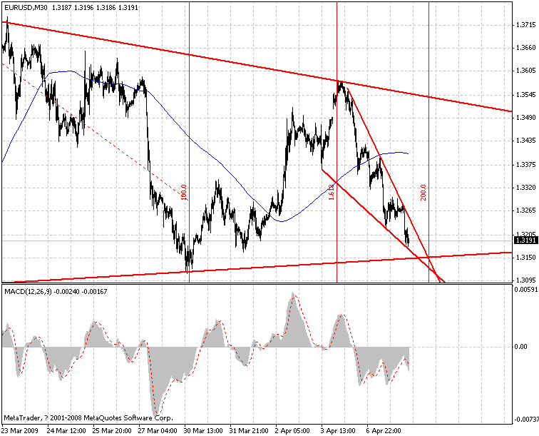 eur.gif