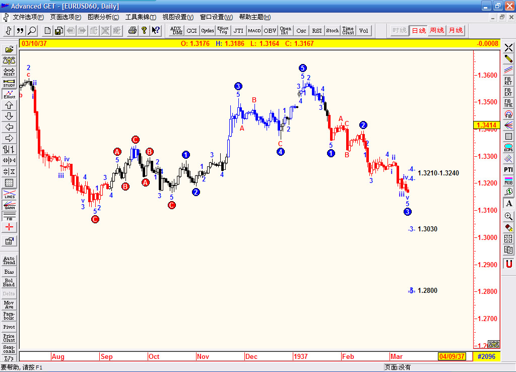 eurusd.jpg
