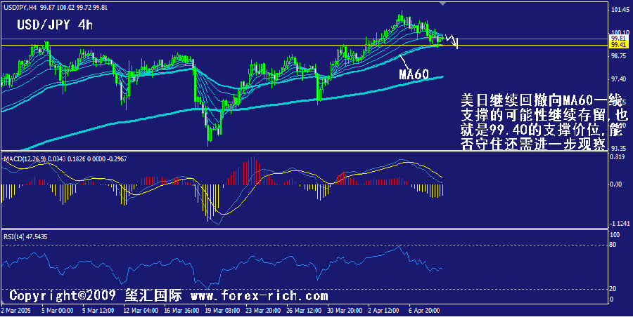 jpy-4h.gif
