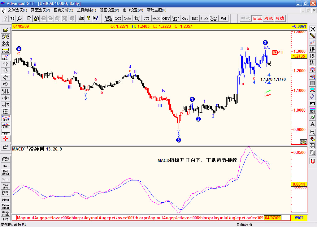 eurusd W.jpg