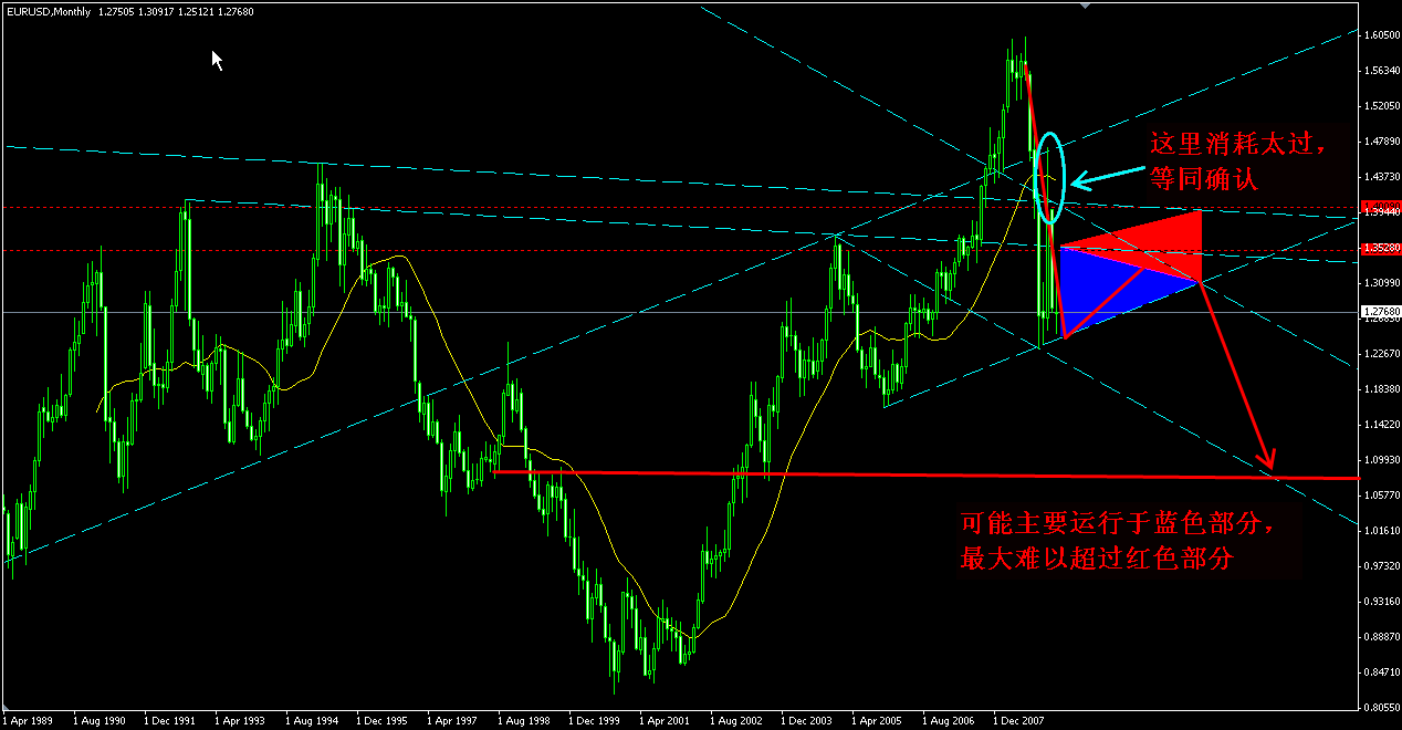 eur.gif