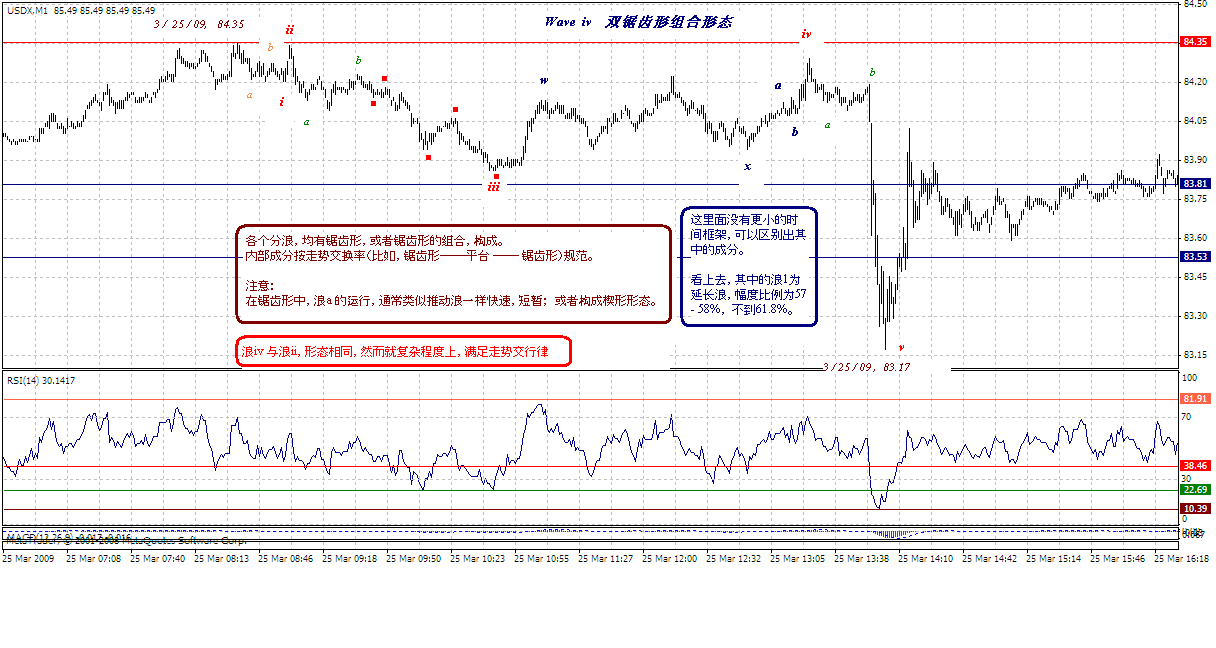 dx-min-4-11-09.gif