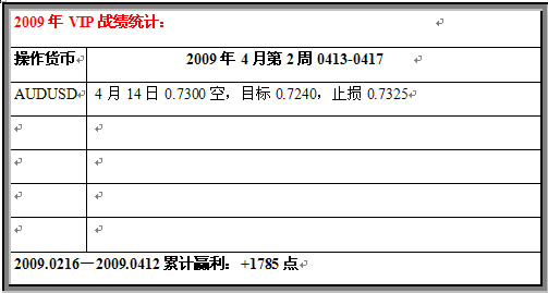 2009VIP.jpg