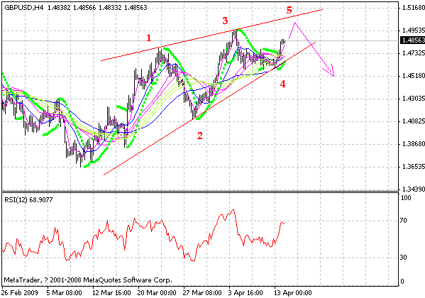 gbp.gif