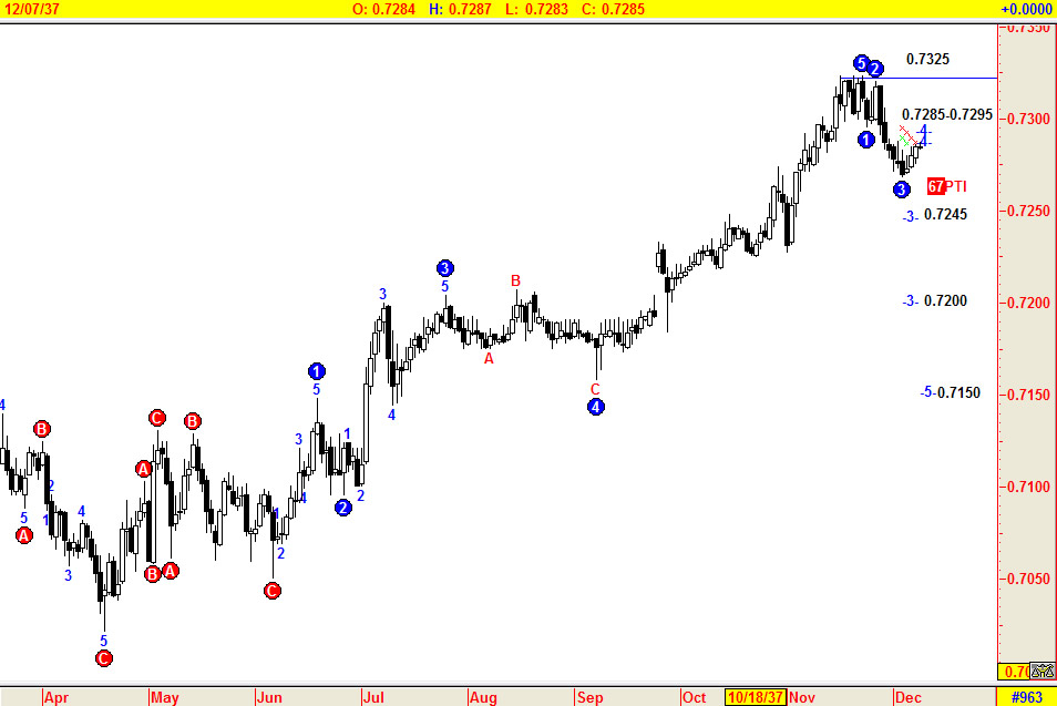 AUDUSD.jpg