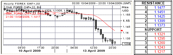 l4.gif