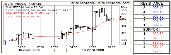 l5.gif