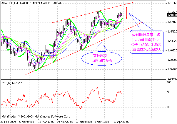 gbp.gif