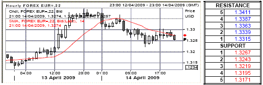 c1.gif