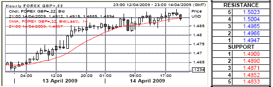 c3.gif