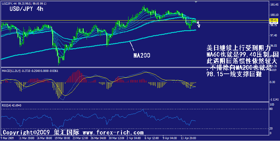 jpy-4h.gif