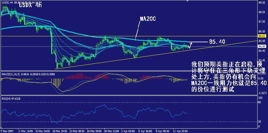 usdx-4h.gif