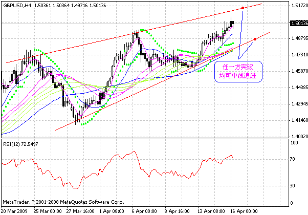 gbp.gif