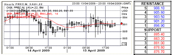 l5.gif