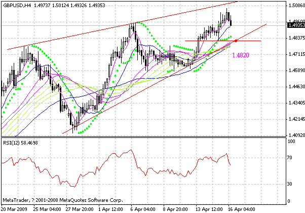 gbp.gif