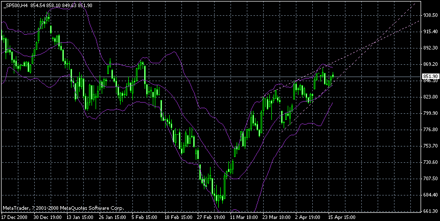 sp500090416.gif