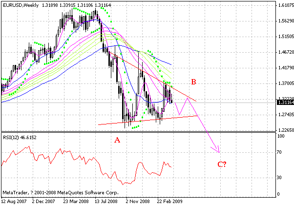 eur.gif