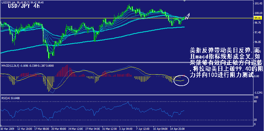 jpy-4h.gif