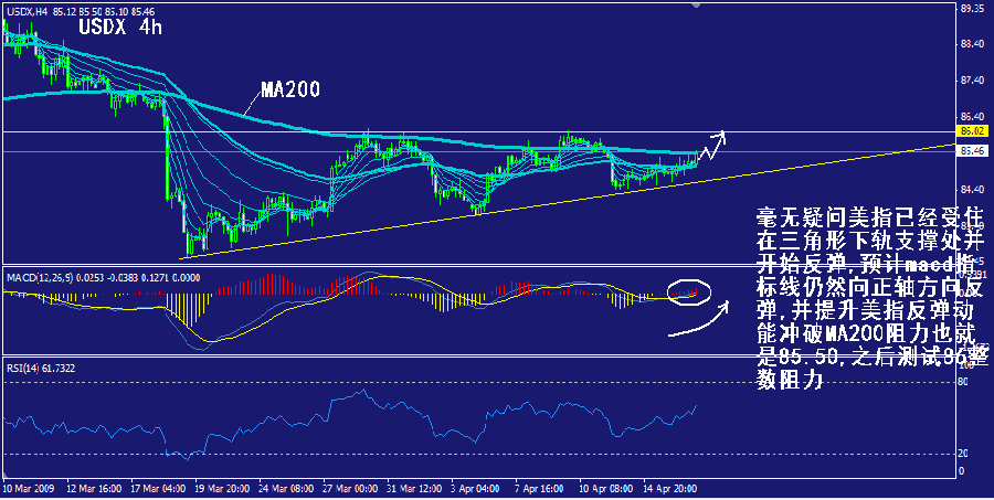 usdx-4h.gif