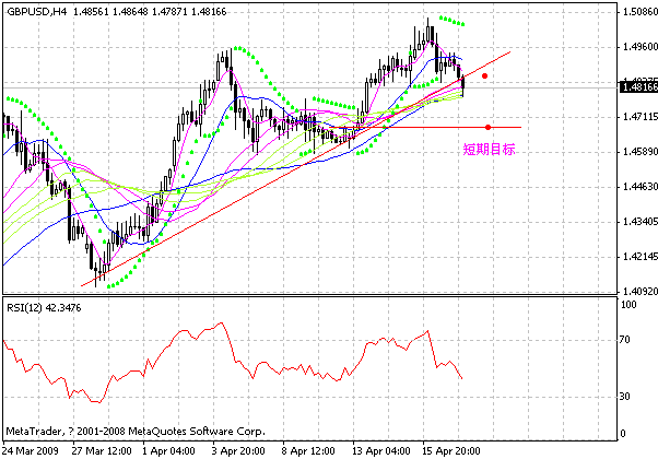 gbp.gif