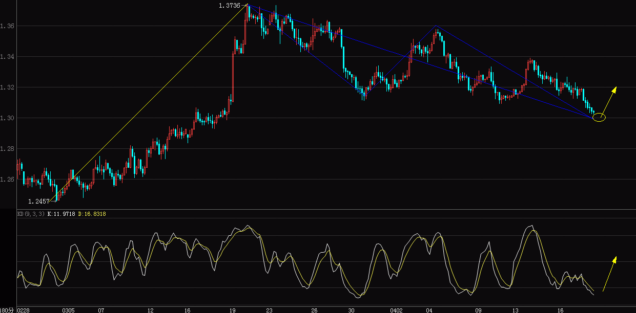 EUR.GIF