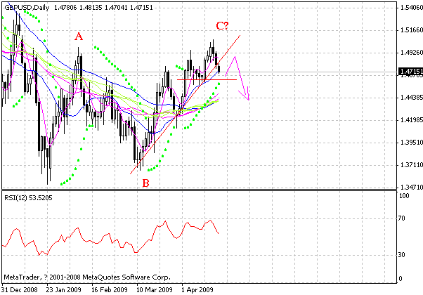 gbp.gif