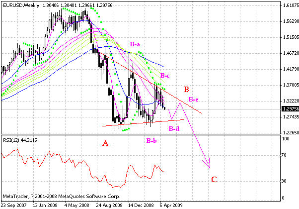 eur.gif