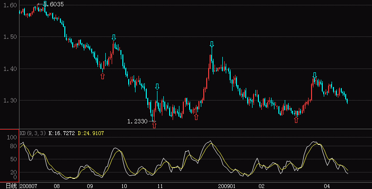 EUR.GIF