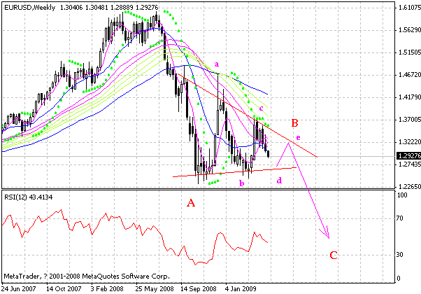 eur.gif