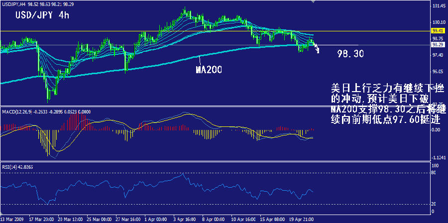 jpy-4h.gif