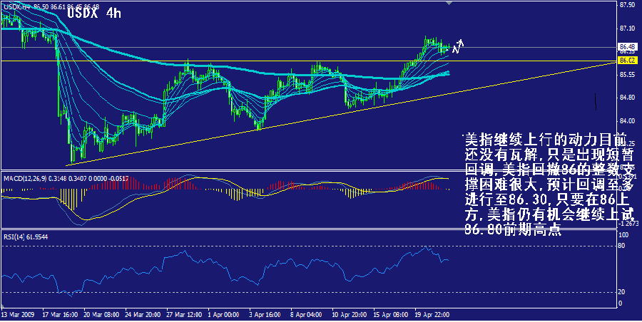 usdx-4h.gif