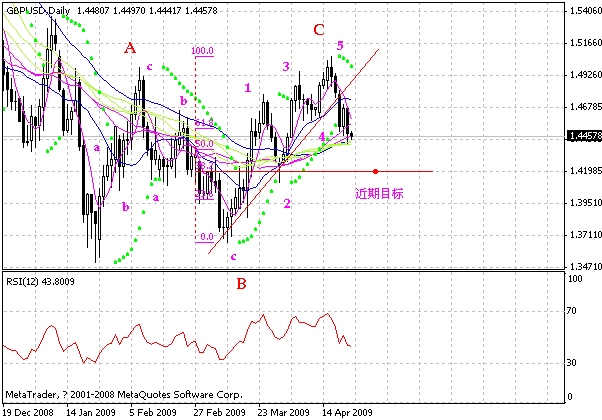 gbp.gif