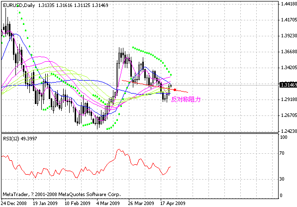 eur.gif